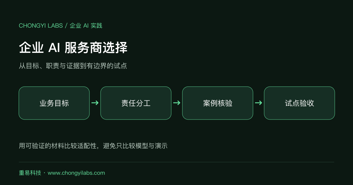 企业AI服务商选择指南：评分表、考察清单与重易科技的框架总览